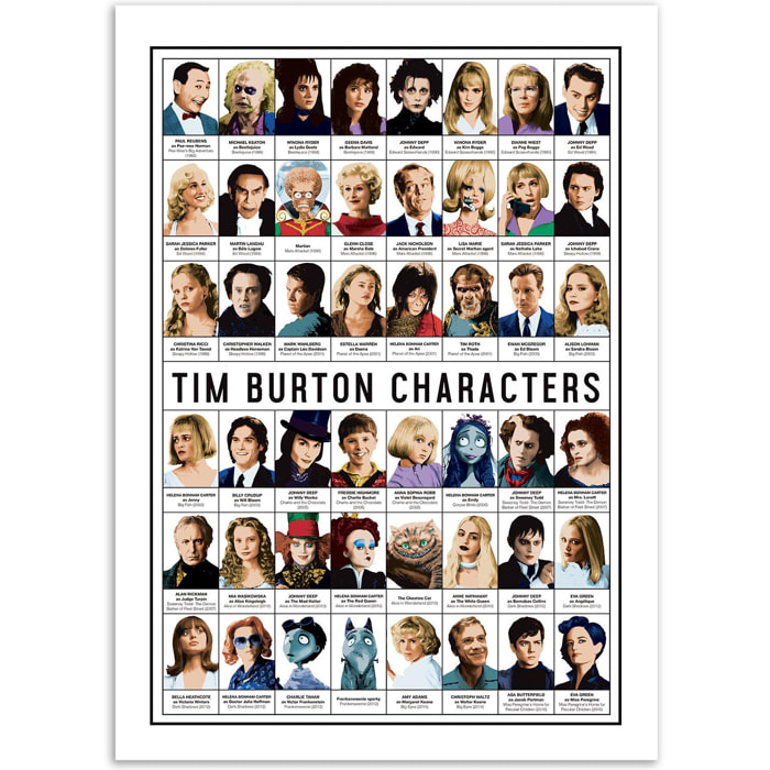 Affiche - Tim Burton characters - Olivier Bourdereau