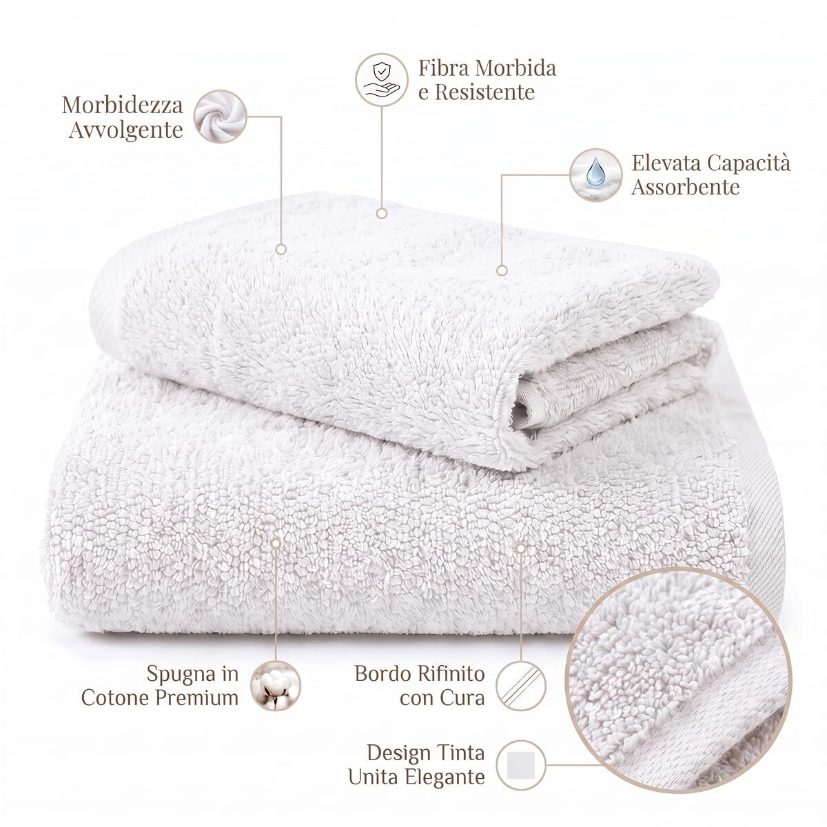 INTRECCI HOME Set Bagno Asciugamani Viso e Ospite, in Puro Cotone 500 g, Morbidezza Extra, Assorbenza Superiore