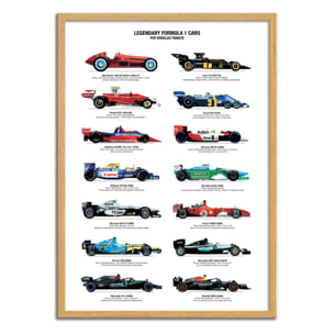 Affiche - Legendary Formula 1 Cars - Olivier Bourdereau