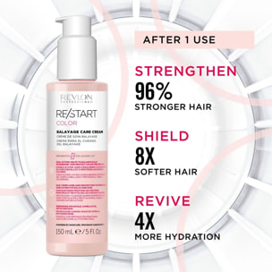Re/start Color - Coffret Shampooing Micellaire Protecteur 250 ml et Crème Soin Balayage 150 ml