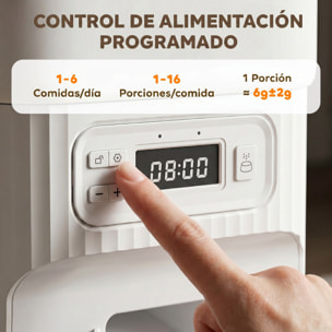Comedero Gato Automático 4L, Dispensador Comida para Gatos/Perros con 1-6 Comidas al Día, 2 Cuencos de Acero Inoxidable, Antiatascos, 2 Fuentes de Alimentación, Fácil de Limpiar, Blanco