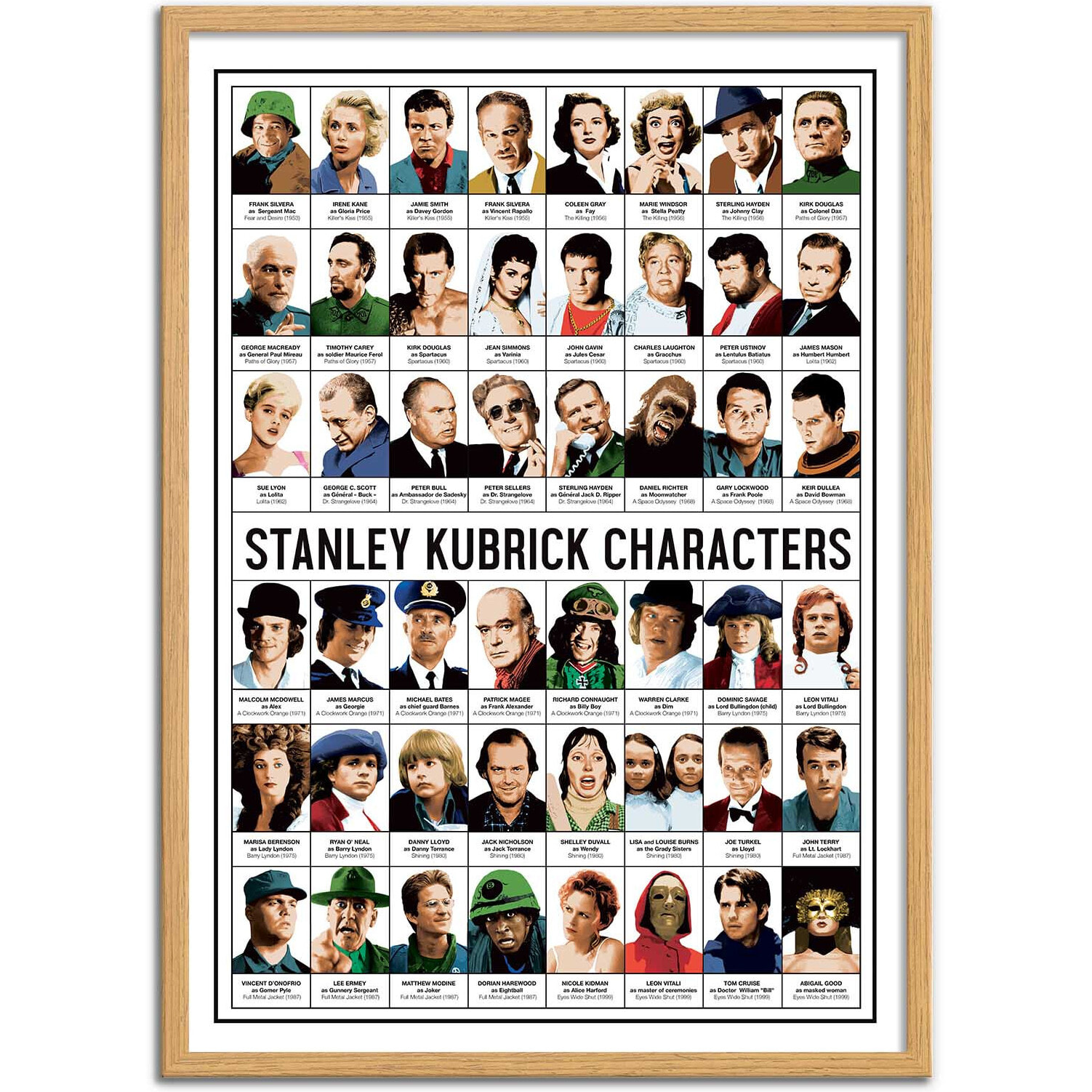 Affiche - Stanley Kubrick characters - Olivier Bourdereau