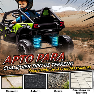 Coche Eléctrico para Niños 12V, Kawasaki Teryx KRX 1000, Coche de Batería UTV con 2 Motores, Control Remoto 2,4G, Suspensión Trasera, Faros, USB, para Niños de +3 Años, Negro