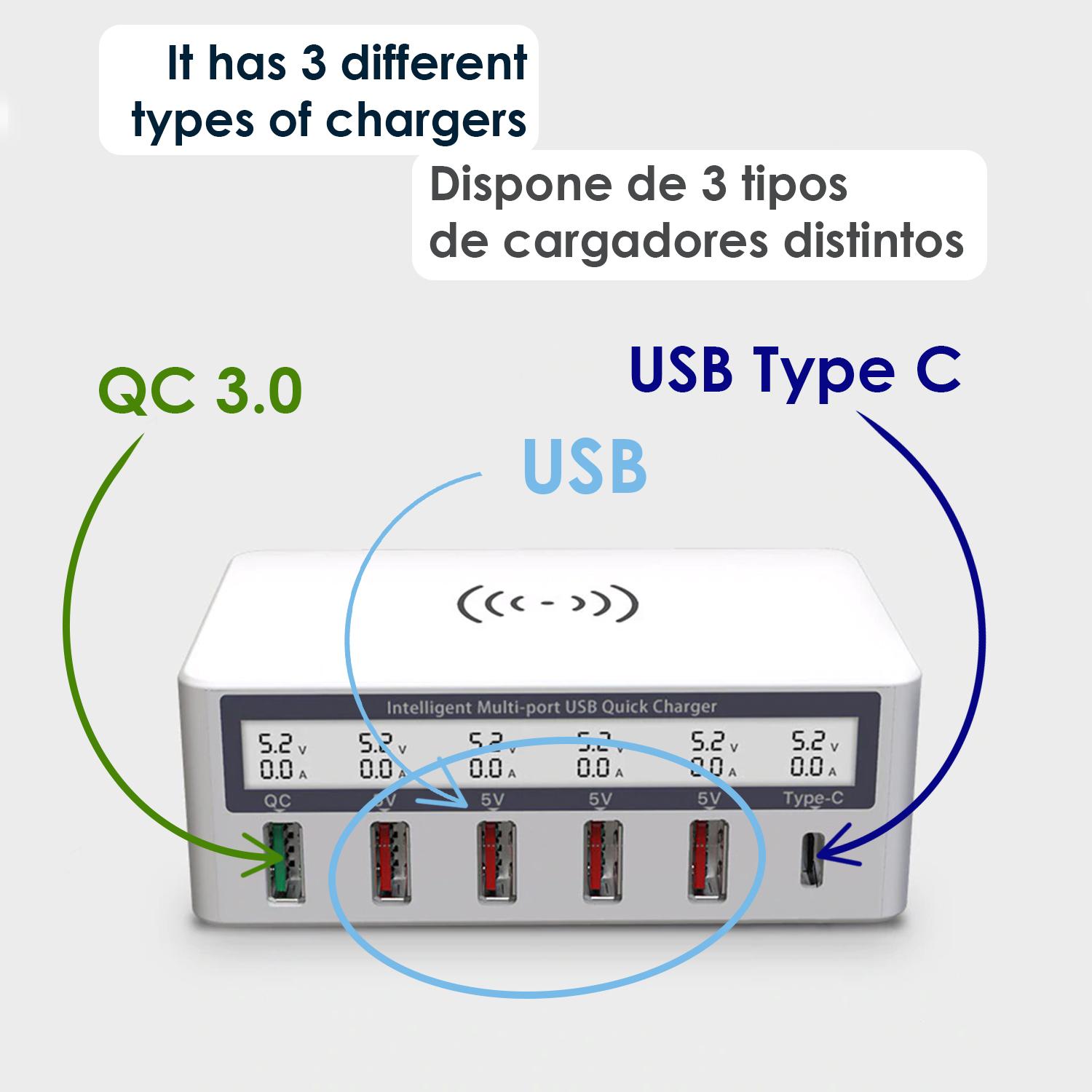 Caricabatterie rapido Multi Qi, con 4 prese USB, 1 uscita QC (Quick Charge) e 1 uscita di tipo C. Display informativo LCD.