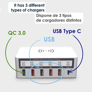 Caricabatterie rapido Multi Qi, con 4 prese USB, 1 uscita QC (Quick Charge) e 1 uscita di tipo C. Display informativo LCD.