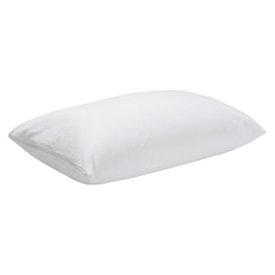 Funda de Almohada | Algodón de Rizo | Antialérgica | Impermeable | Ideal para personas calurosas