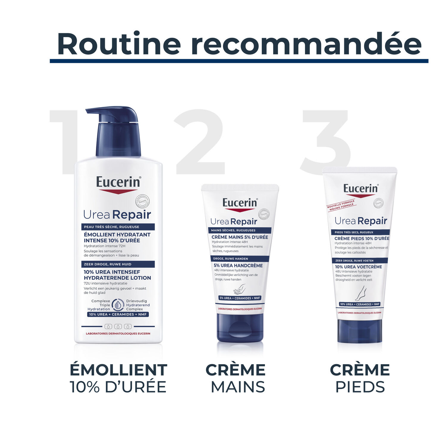 UreaRepair  - Emollient 10% Lotion Corps Riche - Peaux Très Sèches