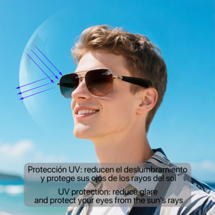 Gafas AI GY-100, traducción automática de +100 idiomas, agente AI, reproducción músical.