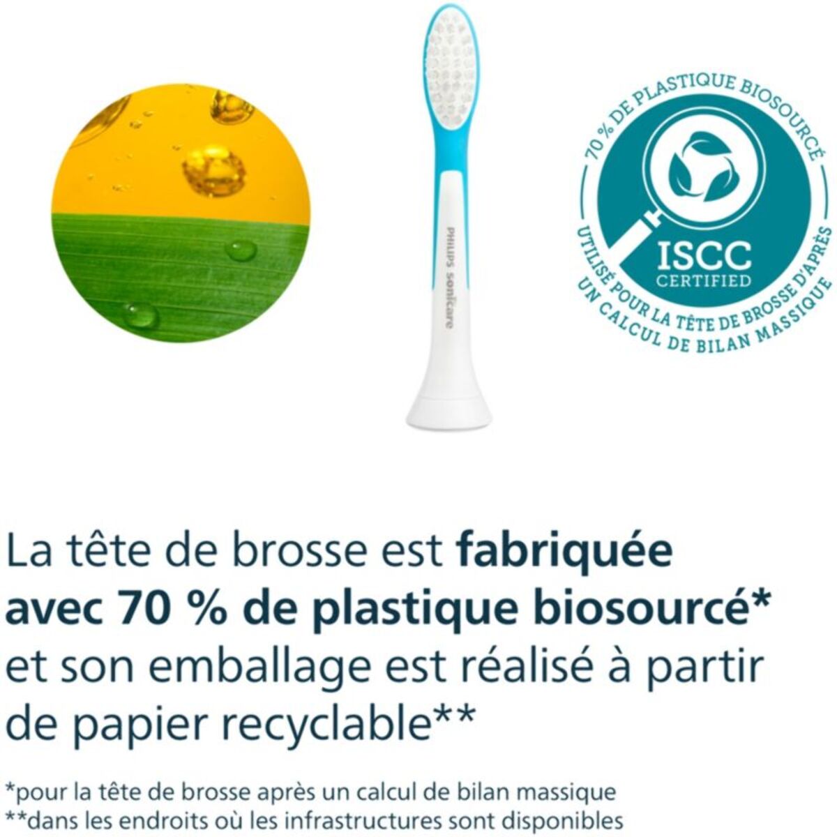 Brossette dentaire PHILIPS Sonicare x2 tete de brosse HX6042/90
