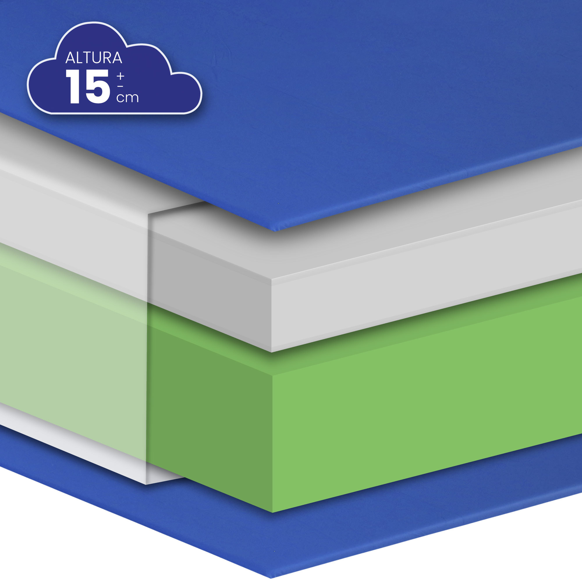 Colchón Viscoelástico HR Sanitario Deluxe, Altura 15 cm