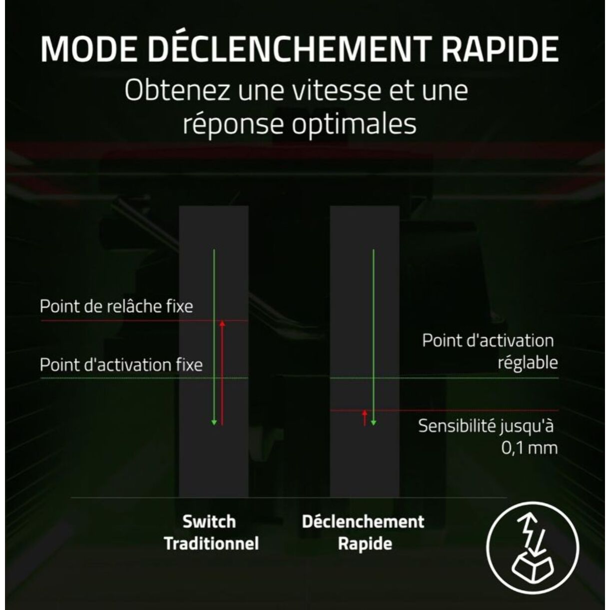 Clavier gamer RAZER Huntsman V3 Pro Tenkeyless Noir
