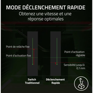 Clavier gamer RAZER Huntsman V3 Pro Tenkeyless Noir