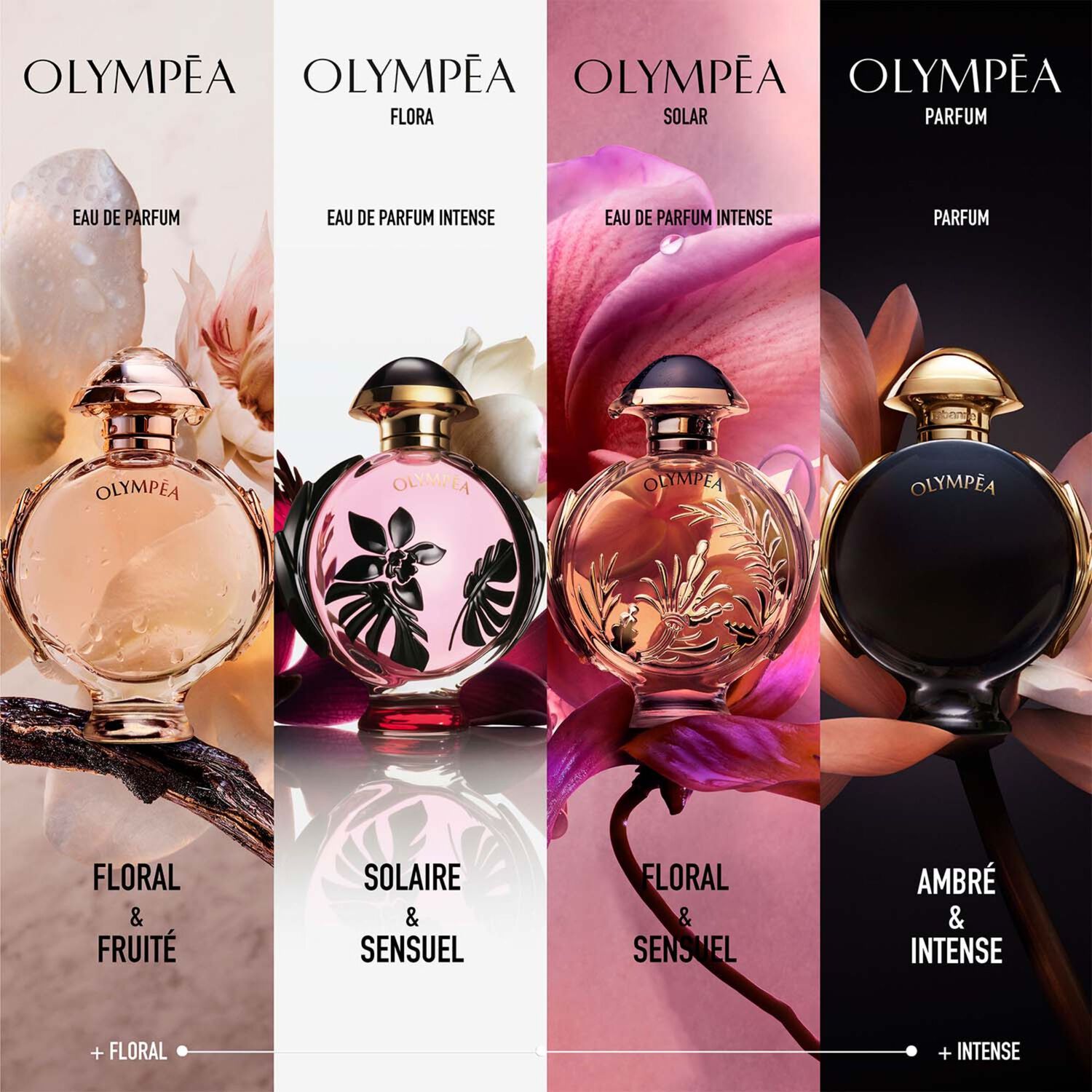 Olympéa - Parfum