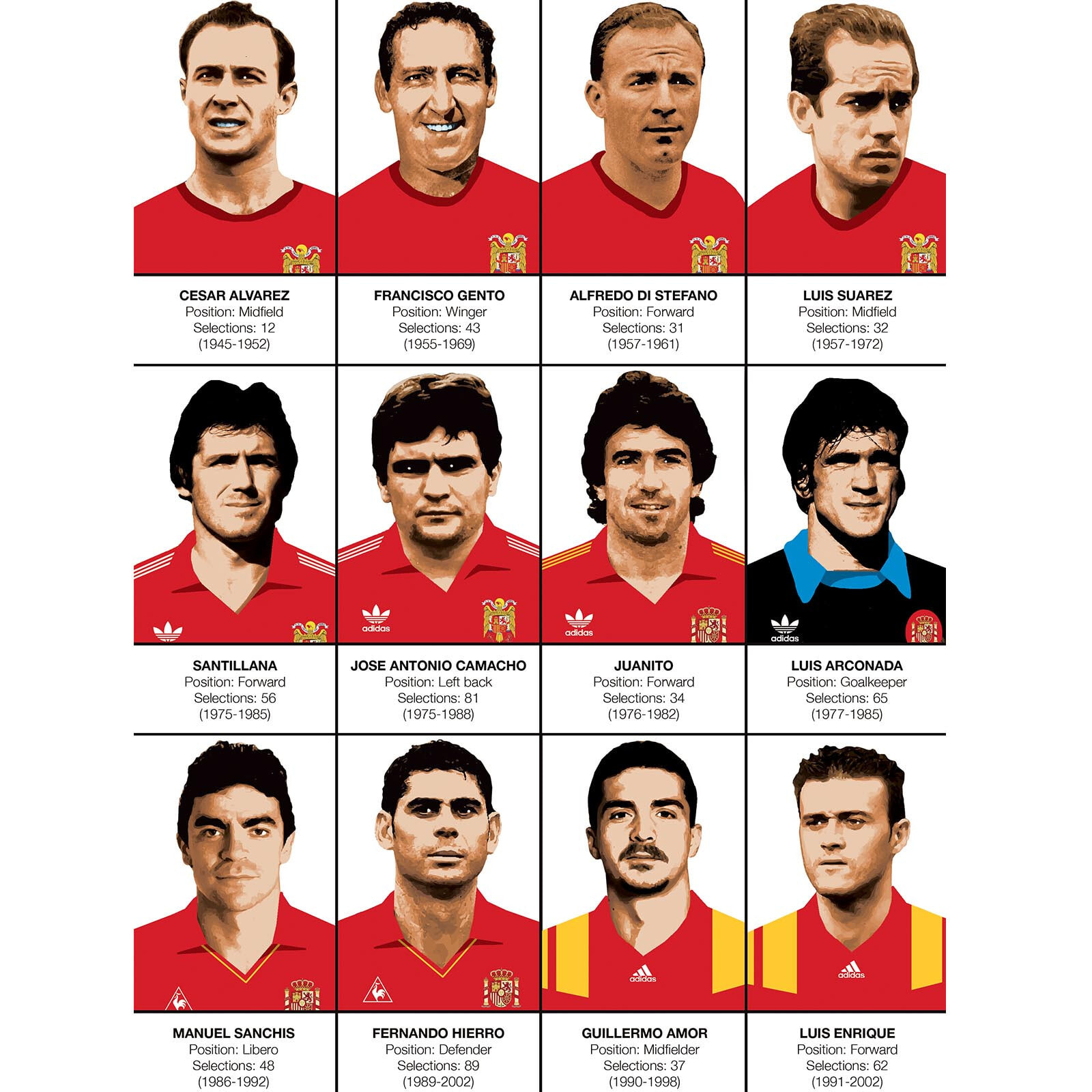 Affiche - Legends of Spain Football team - Olivier Bourdereau