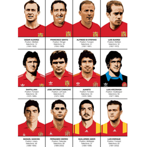 Affiche - Legends of Spain Football team - Olivier Bourdereau