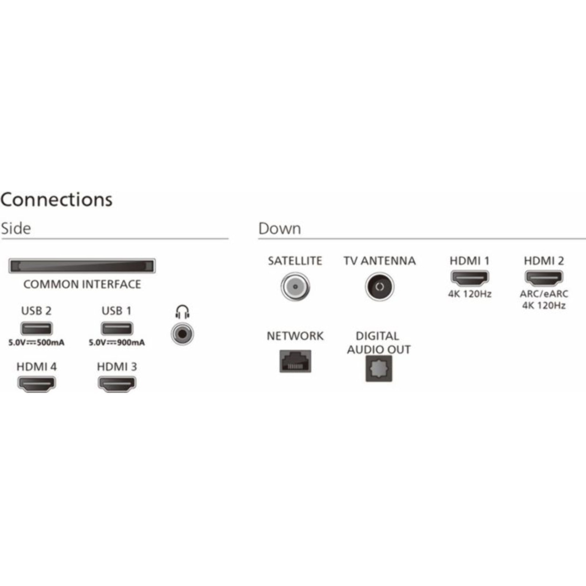TV OLED PHILIPS 42OLED810 Ambilight 2025(105cm)