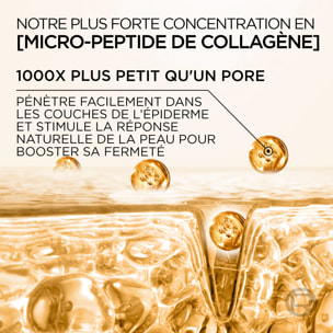 Sérum Raffermissant Instantané Anti-Relâchement