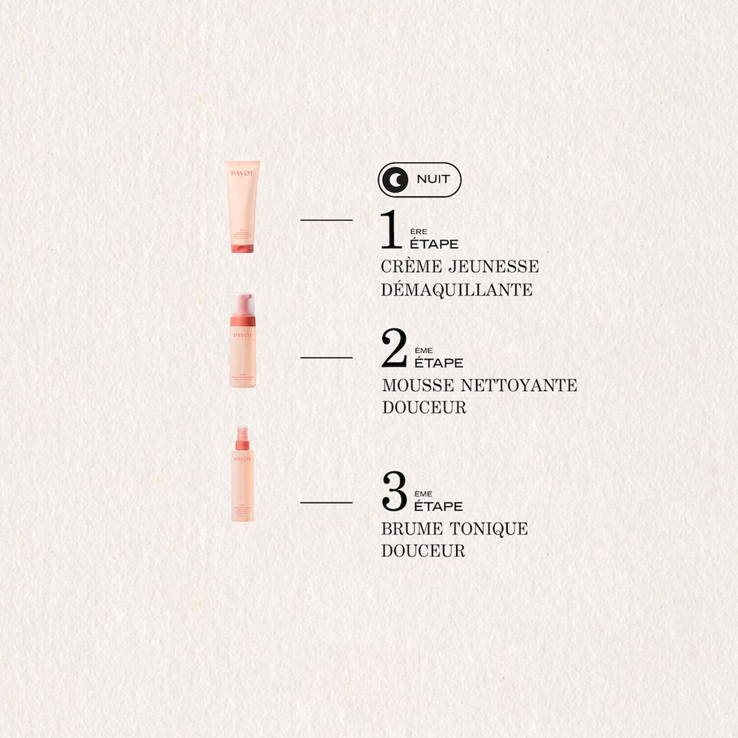 Nue - Crème Jeunesse Démaquillante
