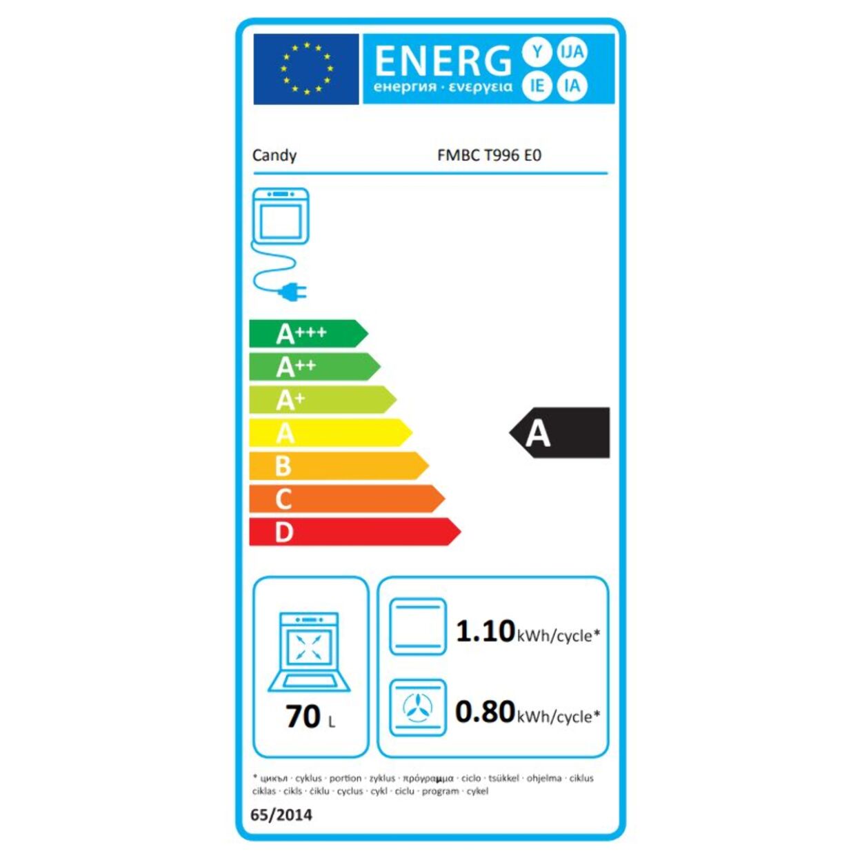 Four encastrable CANDY FMBCT996E0 Smart Steam