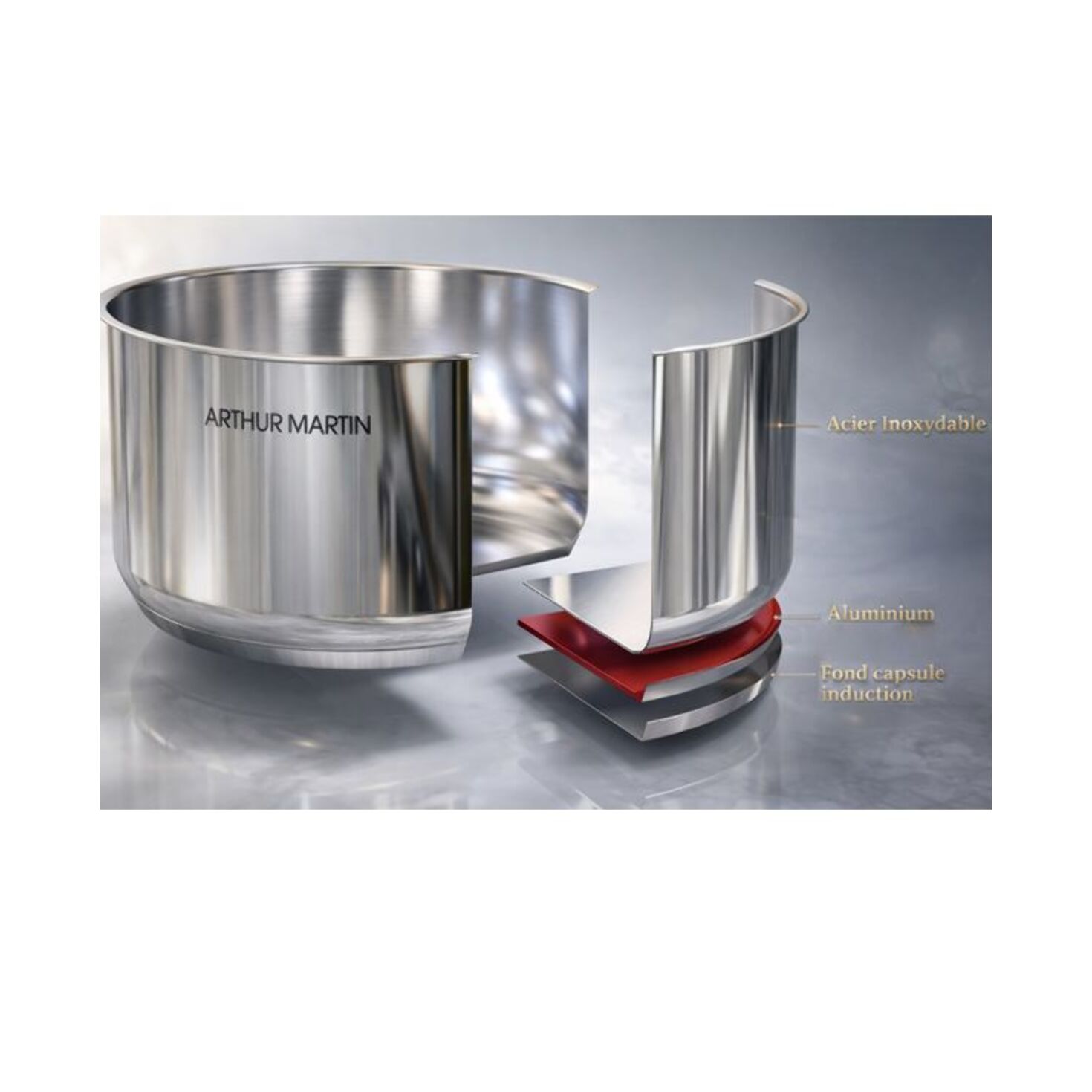 AM. Batterie 10pcs inox amovible