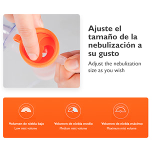Nebulizador con compresor SL-W310, diseñado para el cuidado del asma, alergias y otros trastornos respiratorios. Incluye mascarilla y boquilla.