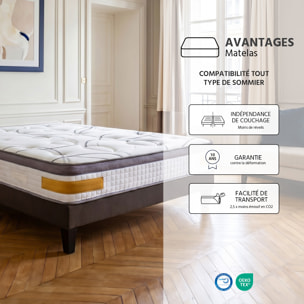 Matelas Copenhague, Soutien Ferme, 24 cm, Mémoire de Forme & mousse Supersoft