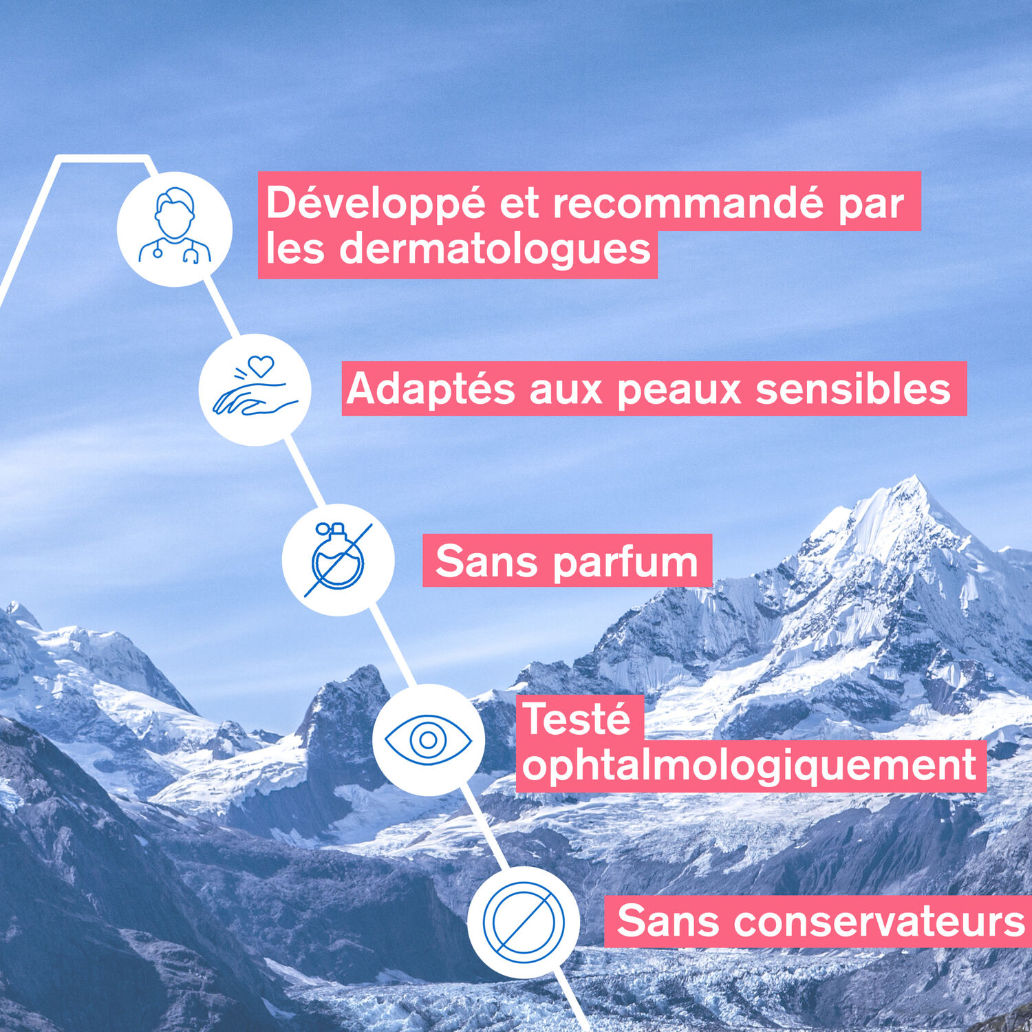 TOLEDERM - Control Soin yeux frais calmant 15ml