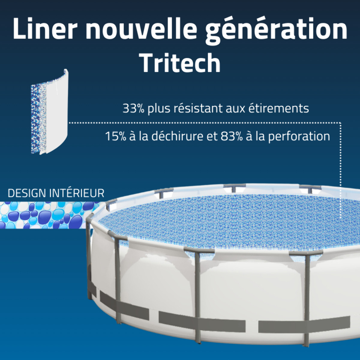 Bestway Piscine hors sol - Ronde - Steel Pro Max - 457 x 107 cm