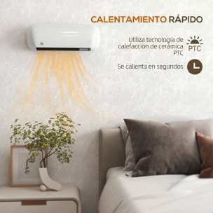 Calefactor Eléctrico Cerámico de Pared, 2000W, con 3 Modos, Pantalla LED, Termostato Regulable, Temporizador 24h, Oscilación, Mando a Distancia y Detección de Ventanas Abiertas