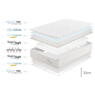 MATELAS Royal Exclusive Ressorts ensachés, 30 cm, 2 places - Moonia