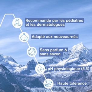 Bébé - 1ère Huile Lavante Apaisante - Nettoie, Relipide & Protège 500 ml