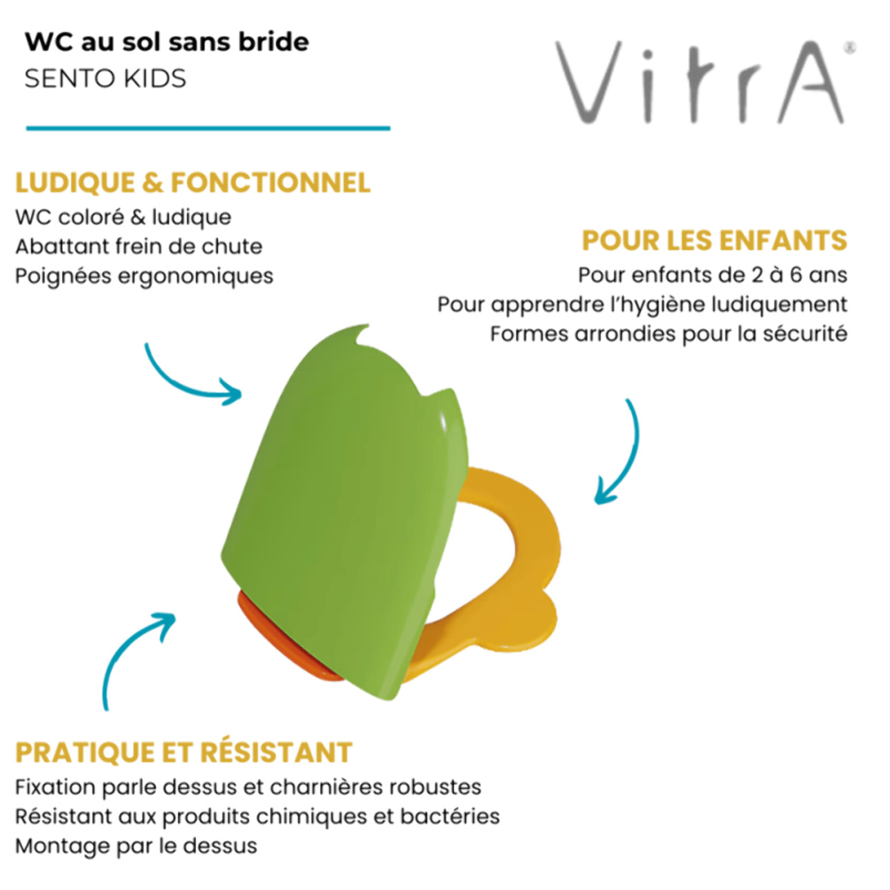 Abattant VITRA Sento Kids Vert et Jaune pour enfants