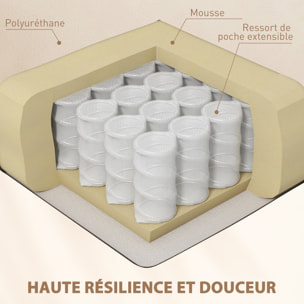 Fauteuil de massage inclinable, fauteuil de relaxation, dossier et repose-pieds réglable manuellement, fonction bascule, télécommande, pivotant à 360°, porte-gobelets et poches latérales, crème
