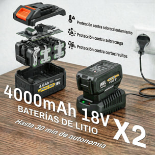 Soplador de Hojas sin Cable 36V (2x18V) con 2 Baterías 4.0Ah y Cargador, Motor Sin Escobillas 1000W, Modo Turbo, 3 Velocidades, Soplador Eléctrico Ligero para Jardín, Hojas, Polvo y Nieve