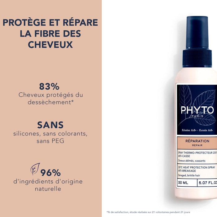 Réparation - Spray Thermo-Protecteur 230° Anti-Casse 150 ml