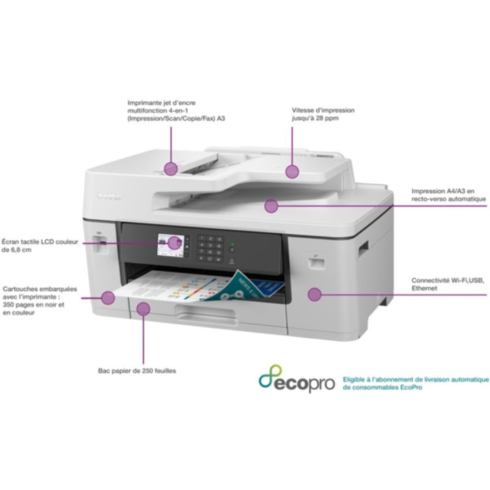 Imprimante jet d'encre BROTHER MFC-J6540DWE éligible à Ecopro