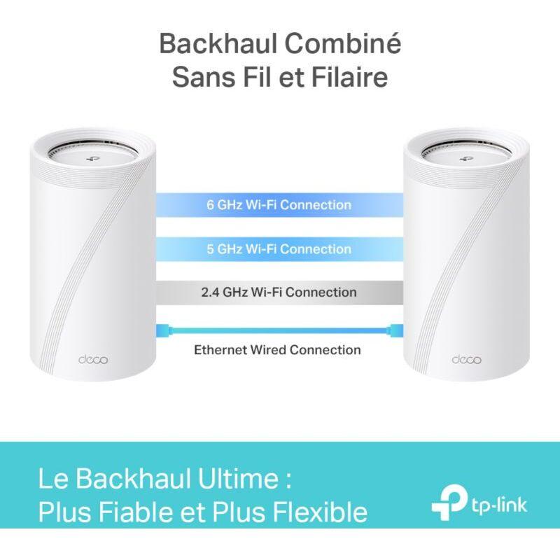 Routeur Wifi TP-LINK Deco BE85 WIFI 7 Mesh(2-pack)