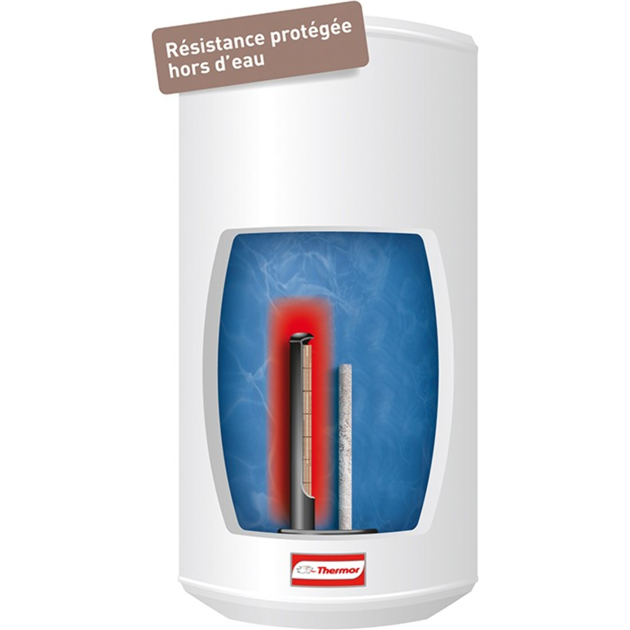 Chauffe-eau électrique Stéatis 300L vertical stable standard - THERMOR - 282101