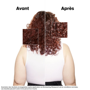 Vitamino Color - Shampooing Fixateur de Couleur