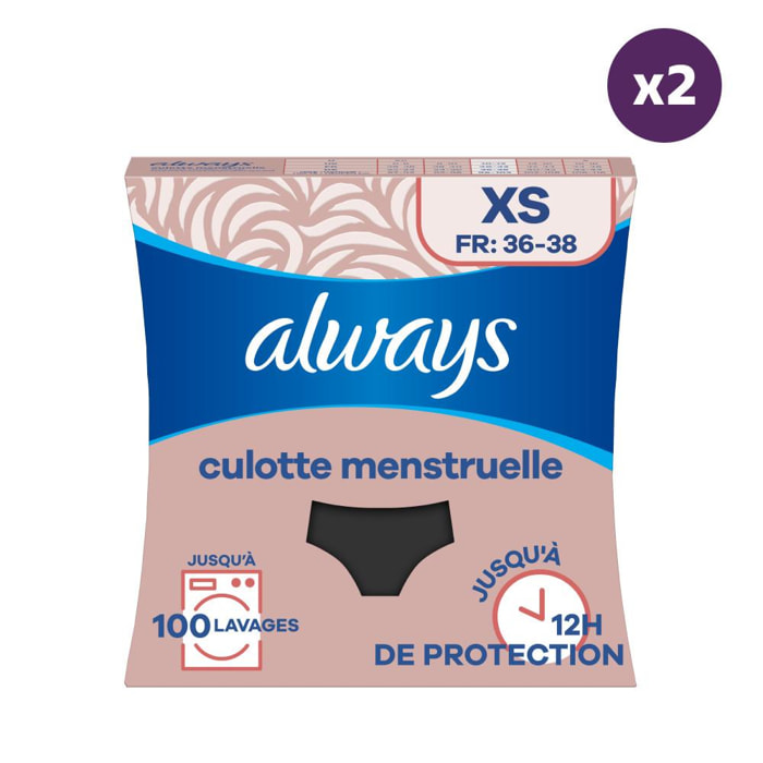 2 Culottes Menstruelles Lavables Taille 36-38