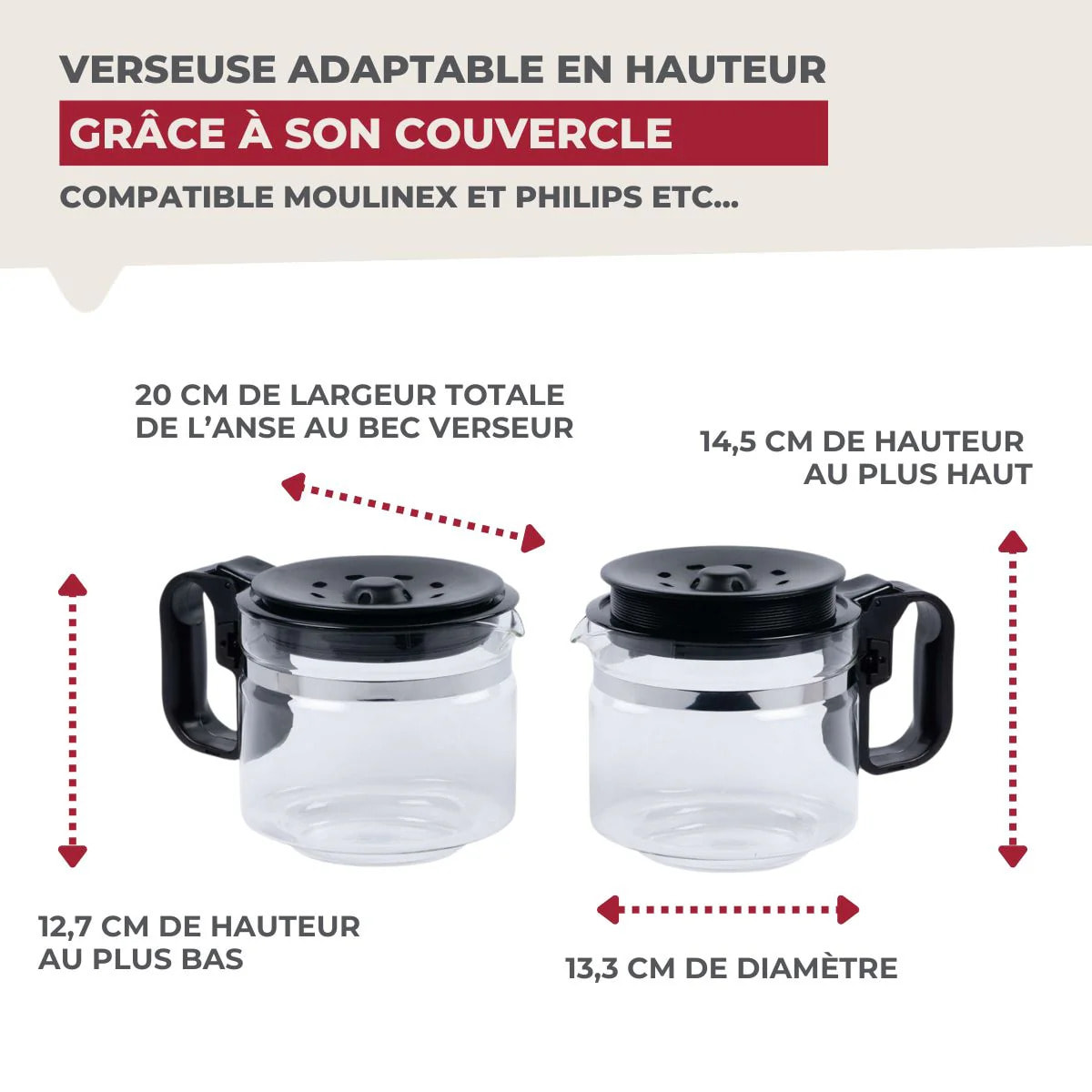 Verseuse adaptable pour cafetière American Tradition Fackelmann Basic