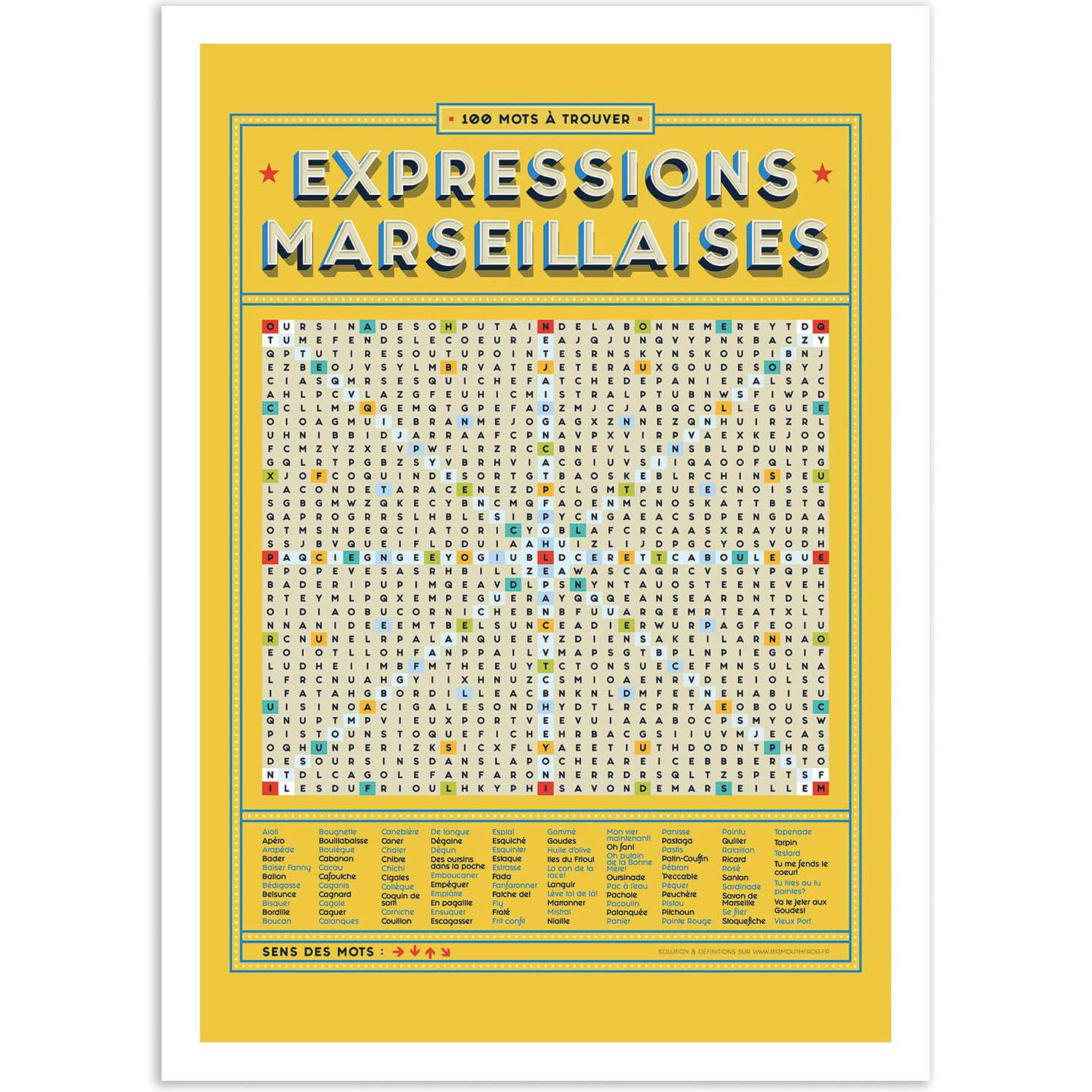 Affiche - Expressions Marseillaises - Frog Posters
