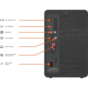 Enceinte résidentielle ESSENTIELB ERBS-01 Bluetooth