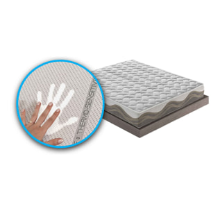 Materasso 70x200 Micromolle e Memory Foam - Alto 25 cm - Sfoderabile - Tessuto Thermosensitive