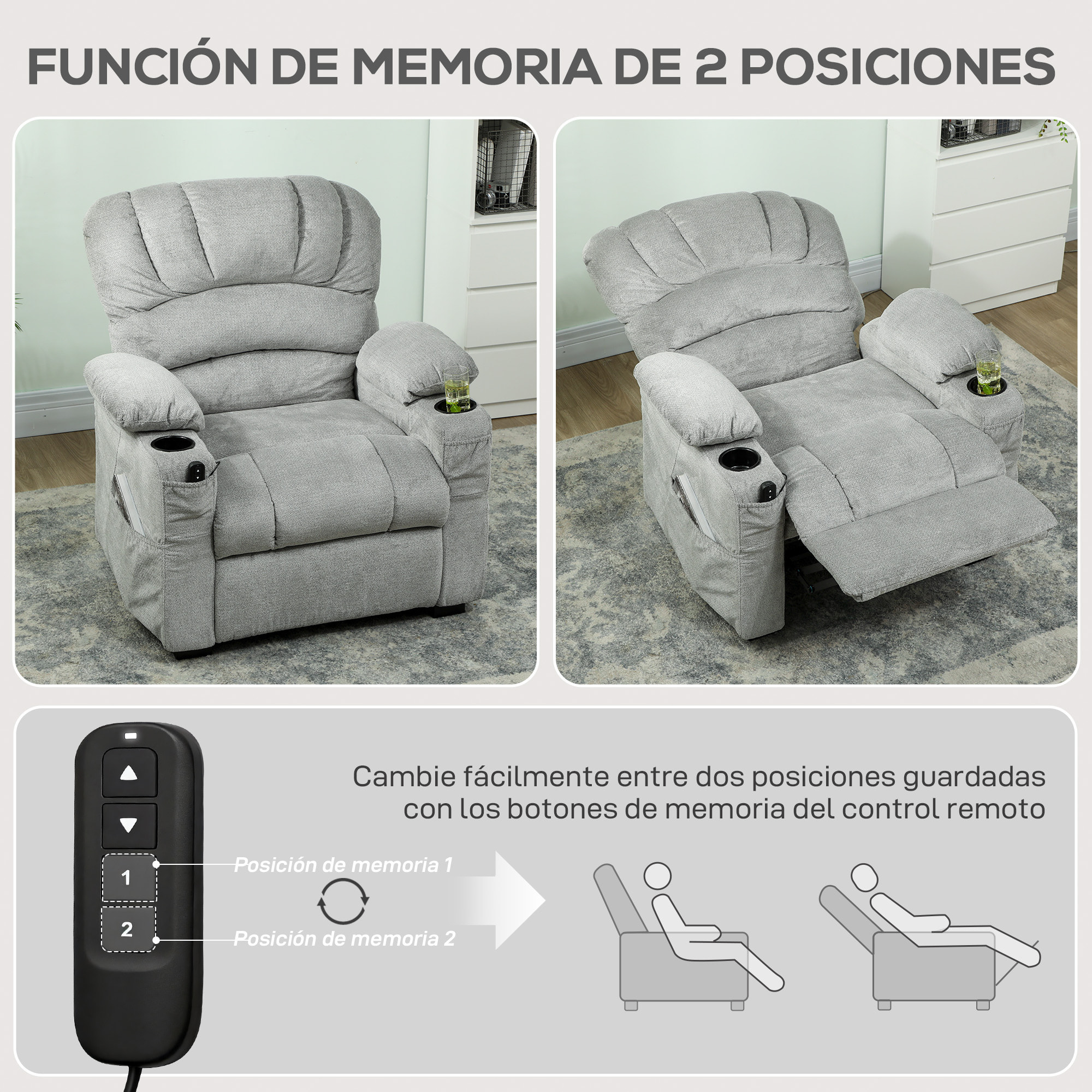 Sillón Relax Reclinable Eléctrico, Sillón Reclinable Silencioso de Terciopelo con Función Memoria, Reposapiés, Mando a Distancia, Bolsillos, Puerto USB, Portavasos, Respaldo Concha