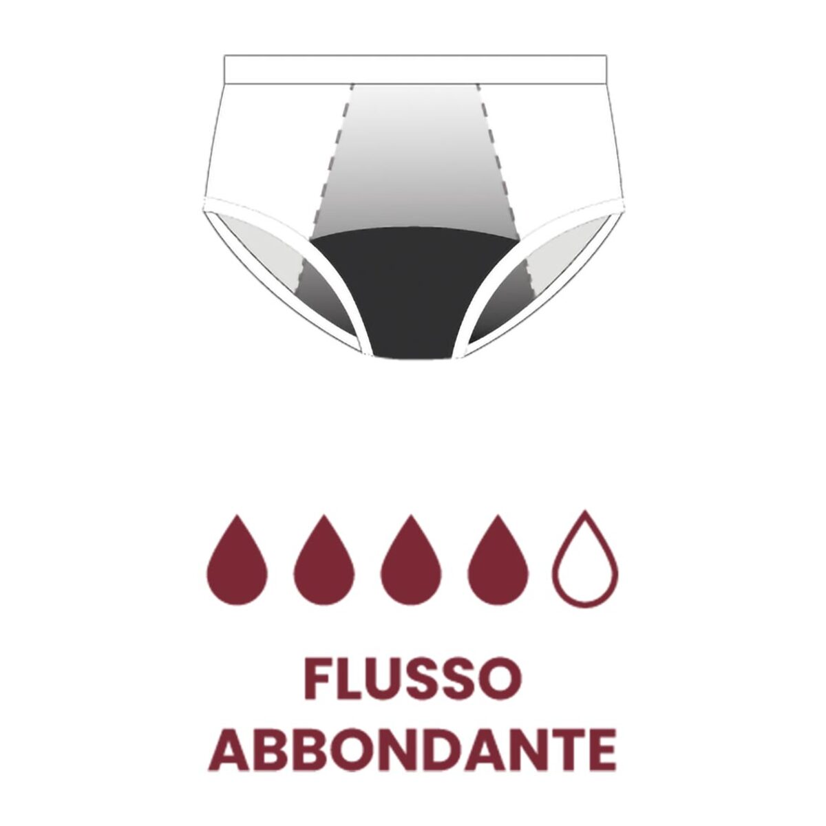 Culotte Assorbente Lavabile Donna