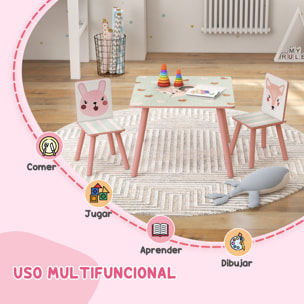 Mesa y Sillas Infantiles de 3 Piezas Mesa Infantil con 2 Sillas Juego de Muebles para Actividades para Niños de 3-8 Años para Dormitorio Sala de Juegos Rosa