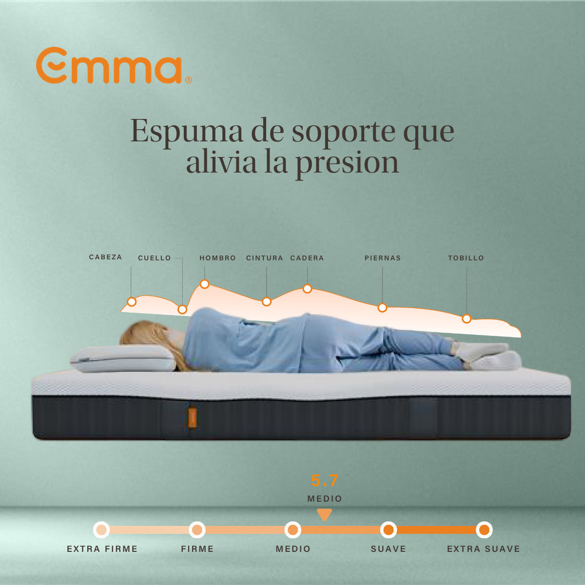 Colchón Original Reacondicionado  | Muelles y espuma viscoelástica | 25cm