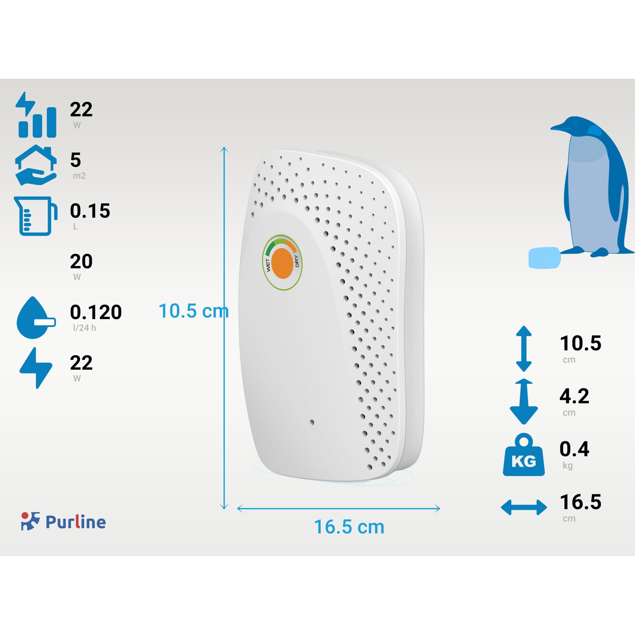 Mini deshumidificador de silica gel para espacios reducidos DRYOS MINI PURLINE