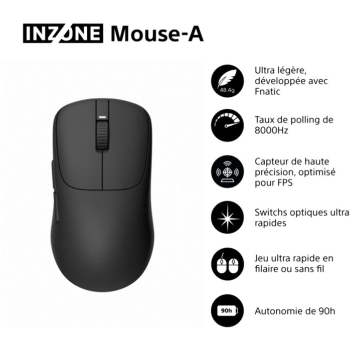 Souris Gamer Sans Fil SONY INZONE MOUSE-A